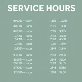 funcionamento dos serviços de SP
