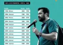 eleições 2026 Ferraz de Vasconcelos