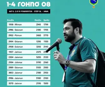 eleições 2026 Ferraz de Vasconcelos