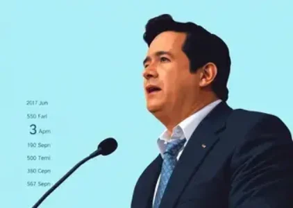 Últimas noticias de Ferraz de Vasconcelos