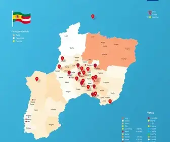 votação para presidente em Ferraz de Vasconcelos