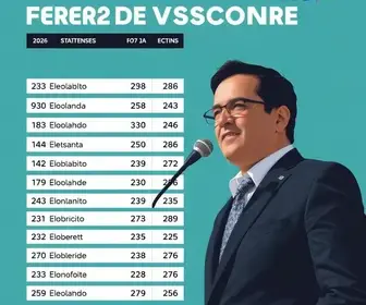 votação em Ferraz de Vasconcelos